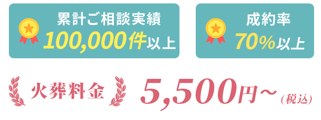 ペット火葬・葬儀はハピネスにおまかせください 火葬料金5,500~