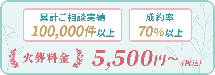 累計ご相談実績100,000件以上 成約率70%以上 火葬料金5,500円（税込）～