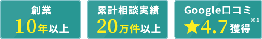 創業10年以上 累計相談実績20万件以上 Google口コミ4.7獲得