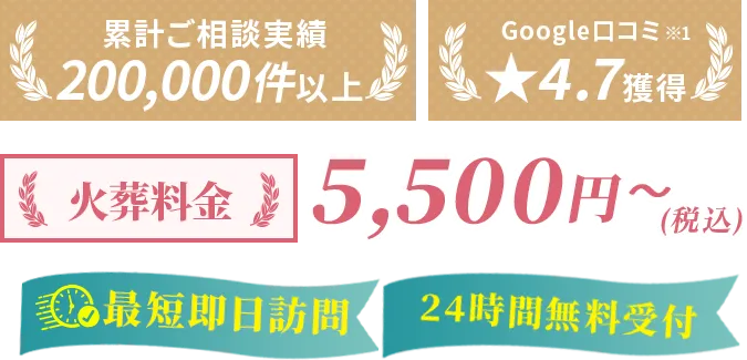 羊毛フェルト 愛鳥ちゃんオーダー 相談 依頼 ページ ハンドメイド