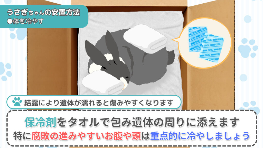 保冷剤をタオルで包み遺体の周りに添える